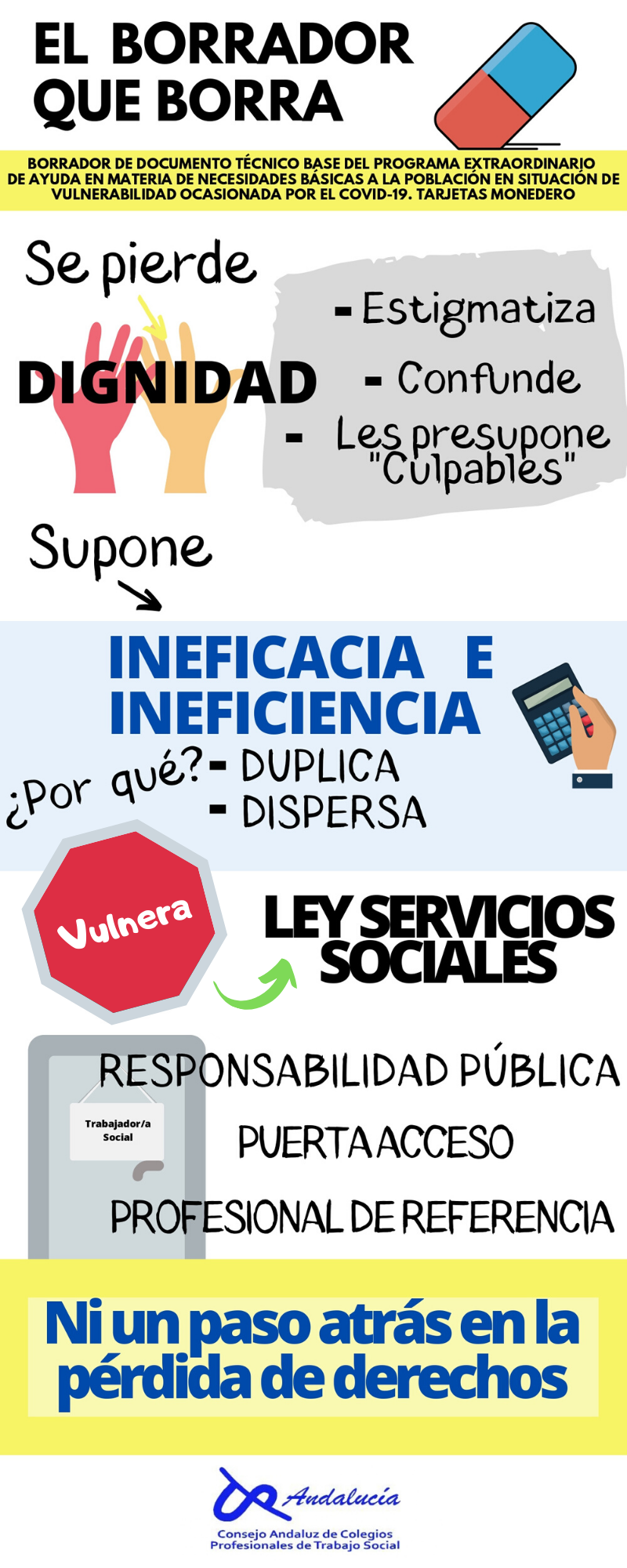 NOTA DE PRENSA DEL CONSEJO ANDALUZ DE TRABAJO SOCIAL: ¡SANIDAD PÚBLICA, DERECHOS SOCIALES PÚBLICOS!